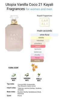 Kayali Utopia Vanilla Coco 21 notes and its main accords in order 