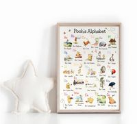 ✨WINNIE THE POOH ALPHABET PRINT✨ * Classic Winnie the Pooh Illustration with Color * Has beautiful details and a textured paper look  * A perfect sweet gift memorabilia for a new baby, baby shower or gender reveal *A sweet addition for your nursery or toddlers bedroom. * Your purchase supports independent artists who specialize in creating magical art for children.  ✨ Please be aware that this design is an INSTANT DOWNLOAD, a DIY printable art print. This means that once you purchase this listin