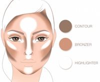 Girl tips and advice for easy contouring makeup #makeup #makeuptips