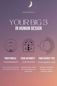 Have you heard of the big 3 in Human Design: Human Design profile, authority and energy type? This can also be summed up into your personality, your intuition and your energetic aura. Click here to learn more and find out if you are a Projector, Reflector, Generator or Manifesting Generator in Human Design reading.