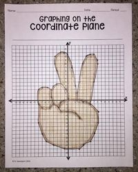 Now with TWO options- all four quadrants OR quadrant 1 only!!!This activity provides students with practice graphing in all four quadrants on the coordinate plane.  Coordinates include positive & negative, whole & half numbers (example 6, -2.5). Please note: There are a lot of coordinates that include 0.5! It's great for "early finishers" or can be used as an extra credit assignment. This, along with my other coordinate graphs provide a great opportunity for a festive rotating bulletin b