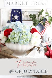 Celebrate Independence day with some easy ideas for how to style a patriotic red, white, and blue tablescape for the 4th of July.