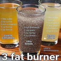 Extreme Weight Loss (10 Kgs) - Fat Cutter Drink by Joanne Howard | This newsletter was created with Smore, an online tool for creating beautiful newsletters for educators, nonprofits, businesses and more