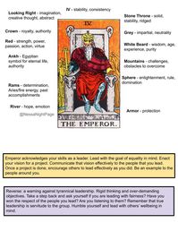 The Emperor @nessanightpage Clues Tarot Cards Meanings Symbolism Hints