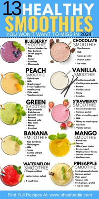 13 Healthy Smoothies You Won't Want to Miss in 2024! If you're looking for some easy smoothie recipes, then you need to check this list out! It includes smoothies like a green smoothie, a pineapple ginger smoothie, a strawberry smoothie, a blueberry smoothie, a kiwi smoothie, a mango smoothie, a peach smoothie, a chocolate smoothie, a watermelon smoothie, a banana smoothie, and a vanilla smoothie! You'll love these easy smoothies!