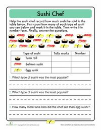 Worksheets: Tally Chart: At the Sushi Counter