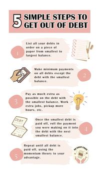 Finance tips: how to pay off debt quickly using the debt snowball method made famous by Dave Ramsey. Becoming debt free will help you free up money to reach your finance goals and build wealth. Financial freedom is having control of your personal finances, and that starts with debt free living!