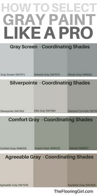 how to choose the best shades of gray for your walls