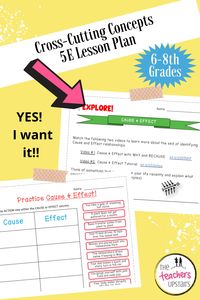 These Cross Cutting Concepts Worksheets come as a Digital Interactive Notebook AND printable worksheets, which follow the popular 5E model. Each slide is embedded with text to speech audio, making differentiation a snap. #crosscuttingconcepts #middleschool #middleschoolteacher #middleschoolscience #middleschoolscienceteacher #middleschoolscienceteachers #middleschoolscienceclass #middleschoolsciencelessons #teachingscience