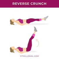 Imagine a full-body workout aimed at giving you that lean, toned dream body you have always desired. Also imagine you can achieve this in the comfort of your home, at The post Full body Mini Resistance Band Workout appeared first on Fit Millenial.