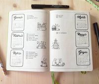 #futurelog #bulletjournal