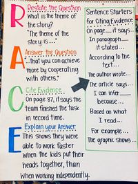 **READY TO SHIP** Do you love anchor charts, but don't have the time to make them? Look no further! I will happily make an anchor chart or poster for your classroom. These are great for decoration or for use as an academic resource and learning tool for students.  RACE option 1 - first picture RACE option 2 - second picture Each chart is 24in x 32in and made using Pacon Anchor Chart Paper (finish is flat and not shiny) Anchor charts help to support and enhance skills taught in your classroom. It aids in demonstrating a concept or for students to refer to in order to promote the retention of information.  All charts are handmade and hand drawn by me after purchase. If you would like to change anything on the chart please leave me a message in the "notes to seller section" at checkout.  Your