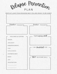 This is a relapse prevention plan for substance use. There are many relapse prevention plans out there, but creating this one for my clients was by far the best choice I have made. There are 5 pages.