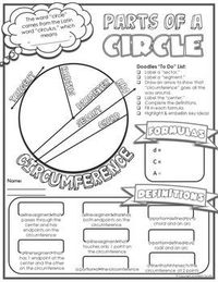 Parts of a Circle Doodle Notes