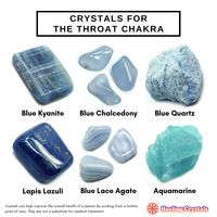 Crystal Suggestions and our team's top picks for the Throat Chakra!