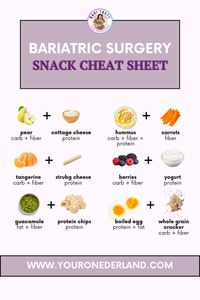 Save this cheat sheet so you can come back to it whenever you don't know what to snack on next.  Bariatric surgery comes with its own set of eating challenges. Like, eating enough protein and fiber. You need both nutrients baaaaadly to maintain muscle mass, curb appetite and fiber for healthy bowel movements (don't forget to sip that water too!).  We're adamant about making better resources for the bariatric community. And our nutrition guide is no exception.  Tap here to grab your free copy today!