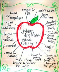 First Grade Wow: Johnny Appleseed free mini unit/ good citezen