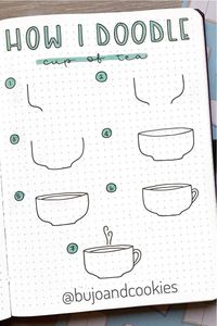 25+ Coffee Themed Bullet Journal Spreads For Inspo - Crazy Laura