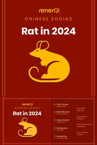 Those born under the Rat zodiac in 2024 you will find yourself in a position of leadership and influence. With the General star shining upon you, it is time to take charge and step up your game. This year presents a golden opportunity for Rats to showcase their abilities and excel in their field.