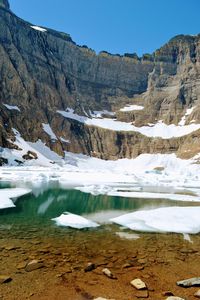 Top 9 Glacier National Park Day Hikes – Greenwoods and Redrocks