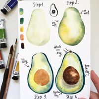 Hey guys 😌 my new tutorial is done 🥑🥑🥑 don’t forget to use my hashtag #dearannart I can’t wait to see your paintings 😉 Swipe for zoomed…