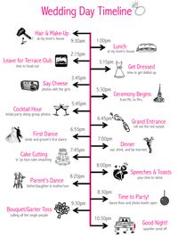 Wedding day timeline