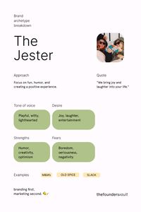 Brand archetypes help define your brand's personality and connect it to human behavioral patterns we all recognize. In simpler terms, these archetypes are based on extensive research on how humans relate to brands and can guide you in humanizing your brand to strengthen your connection with your audience. Psychiatrist Carl Jung initially introduced these archetypes. For them to work well, your business can combine two archetypes: a primary archetype (the one you identify with most) and a supporting one (with a few characteristics that resonate).