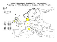 Map of Haplogroup K (MtDNA), specifically K1a, per FamilyTreeDNA members' European countries of origin.