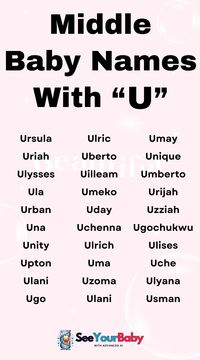 Looking for a unique middle name that starts with 'U'? Discover a curated list of charming, classic, and modern middle names for boys and girls, perfect for your little one! Find the perfect middle name that adds a touch of elegance and individuality to your baby's name.