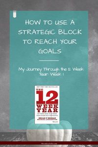 How to use a strategic block to meet your productivity goals. My journey self-publishing a book through the 12 Week Year week 1 #12weekyear #productivity - https://www.thecafescholar.com