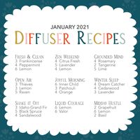 January 2021 Diffuser Recipes