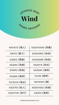 72 Japanese Names That Mean Wind - Creative Nomenclature