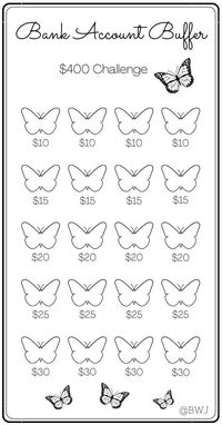 Having a buffer in your checking/savings account could always come in handy, especially for those unexpected charges or purchases. Doing this mini savings challenge can help you obtain that goal. Each icon is listed with the amount of money that you will need to save, color in or cross off as you go along. Once finished you will have saved $400! Printing Information: *Digital Download  *This is printed on 8.5 x 11 US letter size paper *Once printed, can be cut to fit an A6 cash envelope *Color w