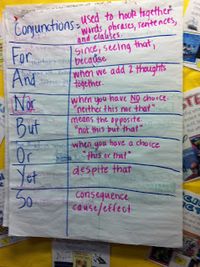 Confessions of a (former) Fourth Grade Teacher: Just sharing...conjunctions and other foldables