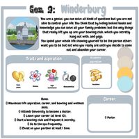 Scenario Challenge created by shiny.simstories on instagram, aka @shinysimstories on here *Windenburg