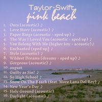 fanmade by me | taylor swift love album