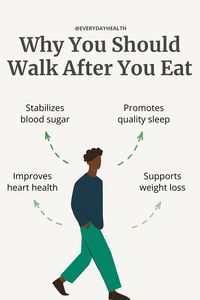 When Should You Walk After a Meal? How Long Should You Walk After Meals? Walking After Eating Is Good For Blood Sugar You don’t have to go very far or very fast to benefit from walking after meals. Read on to learn some of the ways this habit boosts your metabolism and your overall health. But taking a walk after eating comes with a host of health benefits — and you don’t have to go too fast or far to reap the rewards.