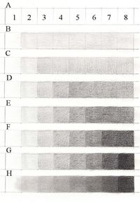 Crear escalas de grises con lápiz. Ejercicio básico de dibujo. Imagen no es mía.