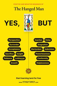 The Hanged Man represents surrender, new perspectives, and spiritual insight. It suggests that by letting go and looking at things differently, we can gain profound wisdom and break free from limiting beliefs.