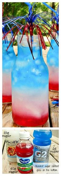 How To Make July 4th Layered Drinks ~ Layered drinks in red, white, and blue... Non-alcoholic and kid-friendly for your next party!