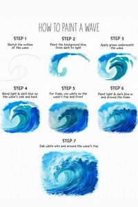 Watercolor Tutorials for Beginners | Wave Painting Tutorial: 5 Easy Steps, check our Family"communtiy" in Watercolor Painting for Beginners | Facebook