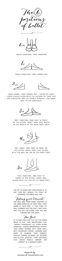 Ballet positions! How many do you know?comment how many of these positions you knew before you read this!