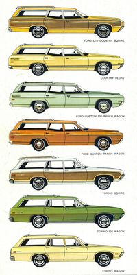 1971 Ford Station Wagon Range | Flickr - Photo Sharing!