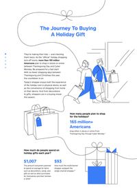 Square: The Journey to Buying a Holiday Gift Interactive infographic designed for Square.