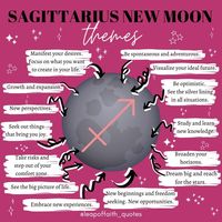 Leap Of Faith - Astrology 🔮�🌙 on Instagram: "SAGITTARIUS NEW MOON THEMES // NOTE: the energy of the New Moon lasts three days after the New Moon, so if you’re like me and had life get in the way or are very busy, you can still squeeze in a New Moon practice over the next few days if you miss it on the 23rd/24th 😊🥰 #newmoon #newmooninsagittarius #newmoonritual #newmoonrituals #newmoonmagic #newmoonenergy #newmoonblessings #newmoonnewme #newmoonceremony #newmoonbeginnings #newmoonaffirmations #