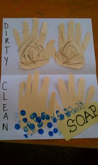 Lesson in hygiene (my demo)...  Kids make their hands dirty and then they show their hands getting clean with soap and water. #hygeine #activities #preschool #cleanliness