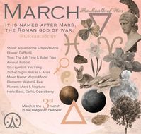 Do you ever feel connected to a part of nature or a particular symbol or even a specific color and couldn’t really explain why? Are you a March baby? Do any of these correspondences resonate with you? Visit us at www.wiccaacademy.com to learn more! #march #zodiac #astrology #zodiacsigns #wiccaacademy #wicca #pisces #aries #witchesofinstagram #witchcraft #pagan #witchyvibes #tarot #witchy #goth #witches #witchythings #occult #crystals #wiccan #spirituality