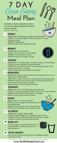 7 day FREE clean eating meal plan - 1 week plan for anyone trying to eat clean. Free PDF infograhic.