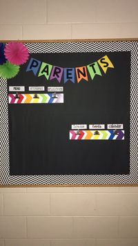 Parent Board