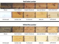 woodworking - Is there any way to stain white pine to match a natural red pine? - Home Improvement Stack Exchange